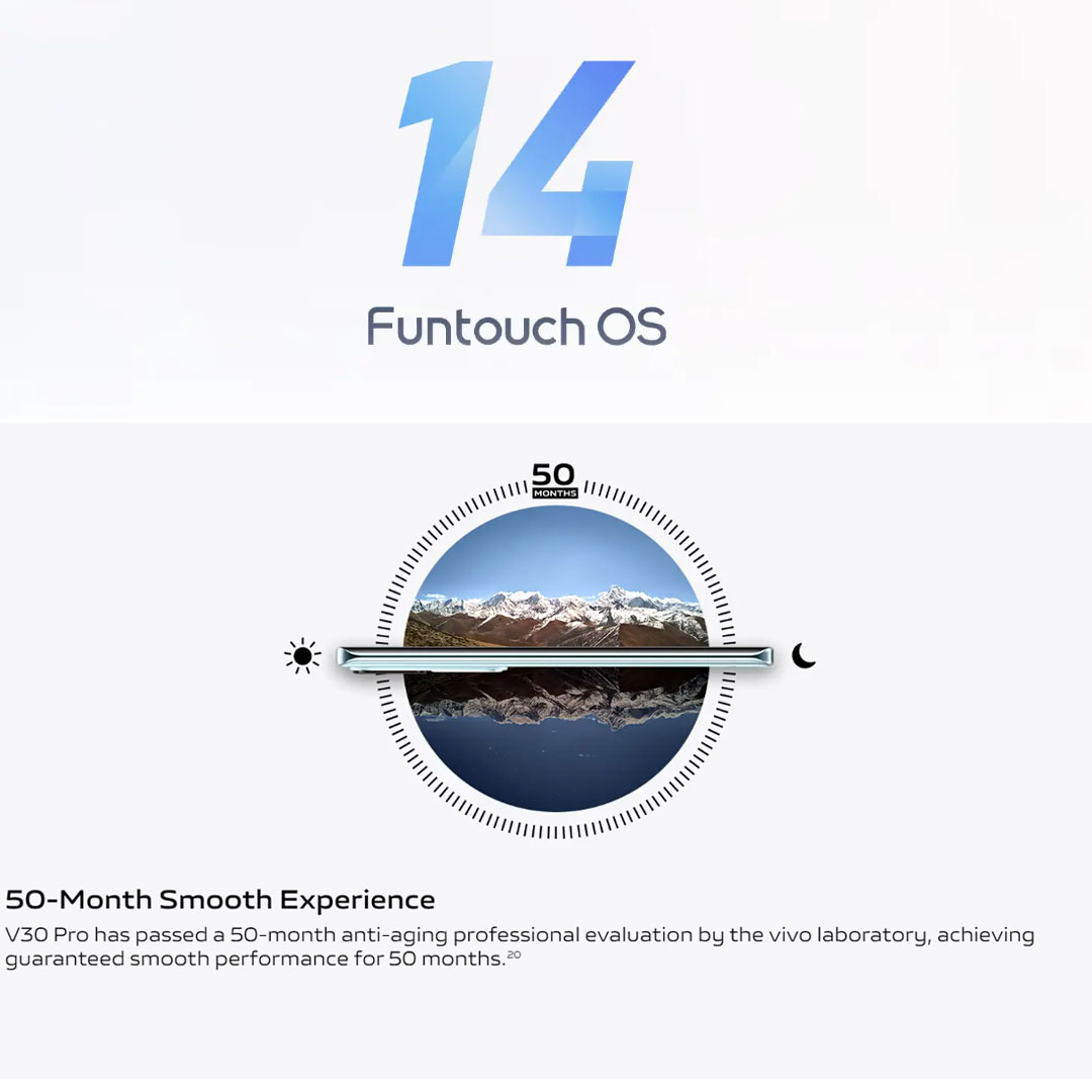 vivo V30 Pro 5G 12GB+512GB | 5000 mAh Battery | Flagship Empowerment | 50 MP Profesional Portrait Camera | Smartphone with 1 Year Warranty