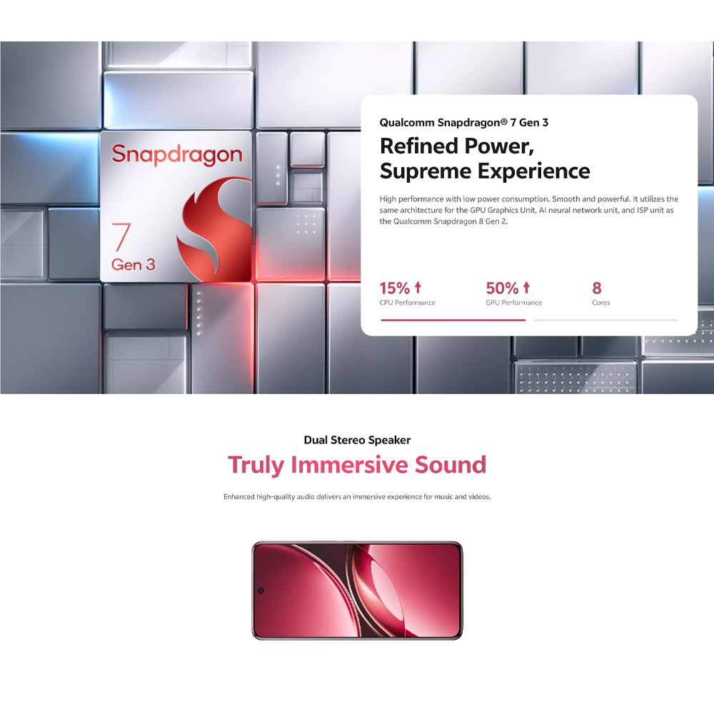 vivo V50 5G 8GB+256GB/12GB+256GB/12GB+512GB | 6.77 inches, AMOLED | Qualcomm SM7550-AB Snapdragon 7 Gen 3 (4 nm) | Li-Po 6000 mAh, 90W Flashcharge