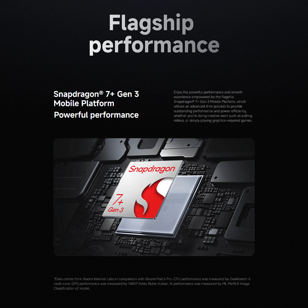 Xiaomi Pad 7 8GB+128GB/ 8GB+256GB | Qualcomm SM7675-AB Snapdragon 7+ Gen 3 (4 nm) | 11.2 inch, PS LCD | 13MP Main Camera | Li-Po 8850 mAh,Fast charging 45W