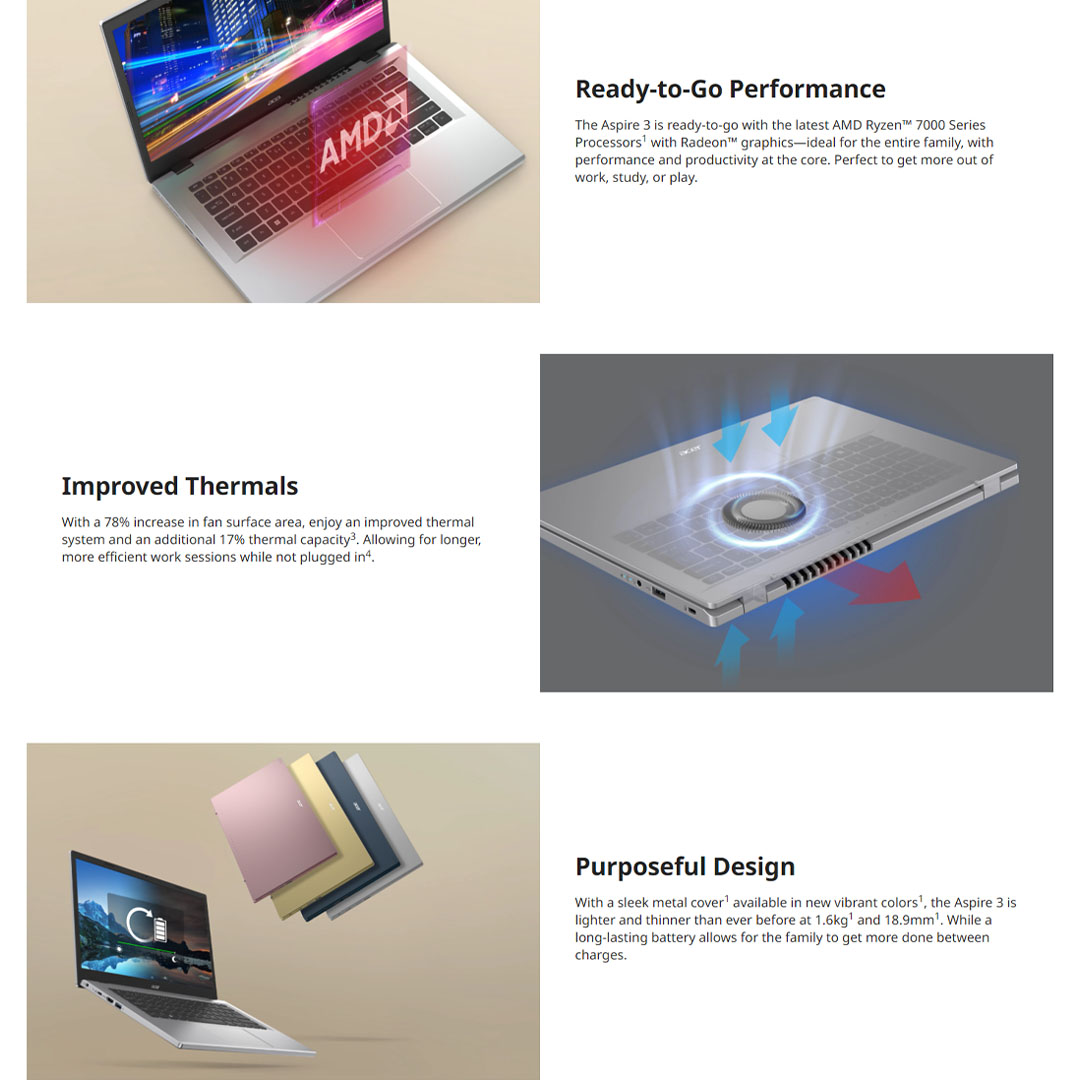 Acer Aspire 3  Laptop A315-24P-R6GK/A315-510P-C6S0 (Ryzen 5 7520U/ 8GB+512GB SSD/ 15.6-inch FHD/ W11) | Radeon Graphics | Laptop with 2 Years Warranty