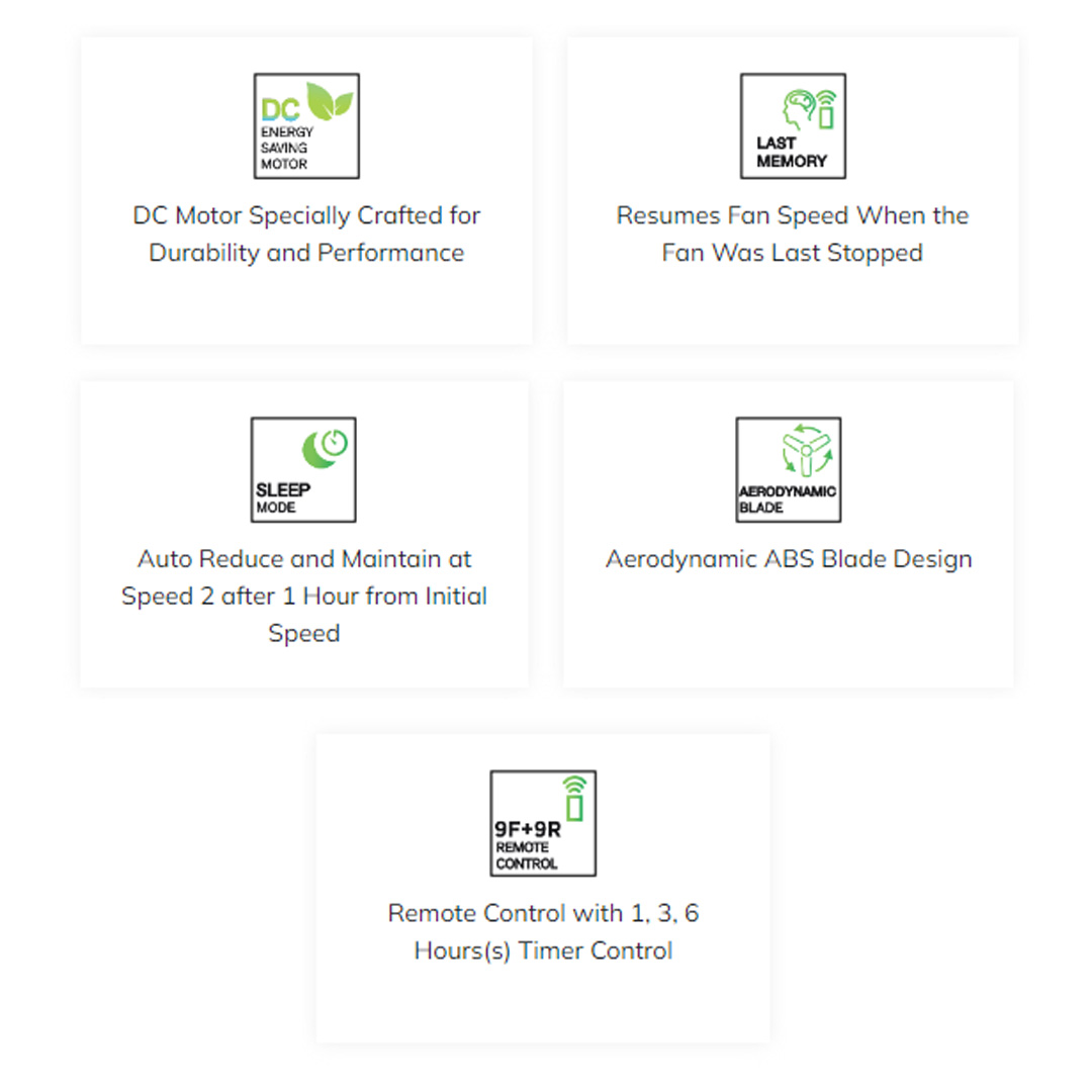 Rubine 56" Avens Series 5 Blades DC Motor Ceiling Fan with LED ACF-AVENS56-5BL-MB | 9F+9R Speed RF Remote Control | Sleep Mode | Ceiling Fan with 1 Year Warranty