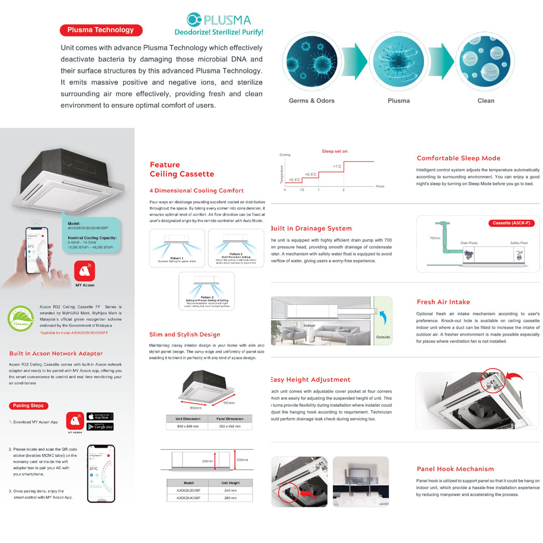 ACSON 1.5HP R32 Non-Inverter CF Series Ceiling Cassette (Indoor) A3CK15CF / A3LC15F3 | 4 Dimensional Cooling Comfort | Sleep Mode | Plusma Technology | Ceiling Cassette with 1 Year Warranty