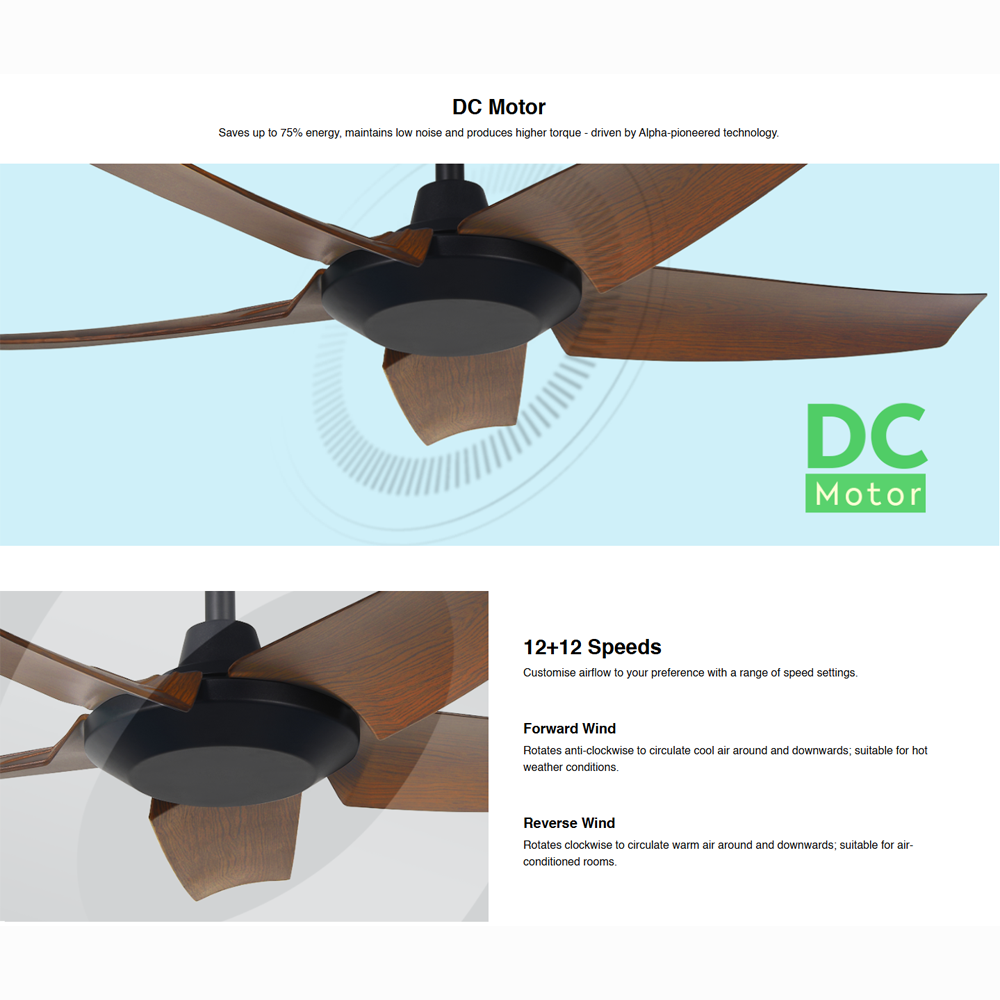 ALPHA COSA 5 Blades DC Motor Ceiling Fan CX10-5B/40/ CX10-5B/46 / CX10-5B/56 | DC Energy | Silent Operation | Foward Reverse | Natural Wind | Ceiling Fan with 1 Year Warranty