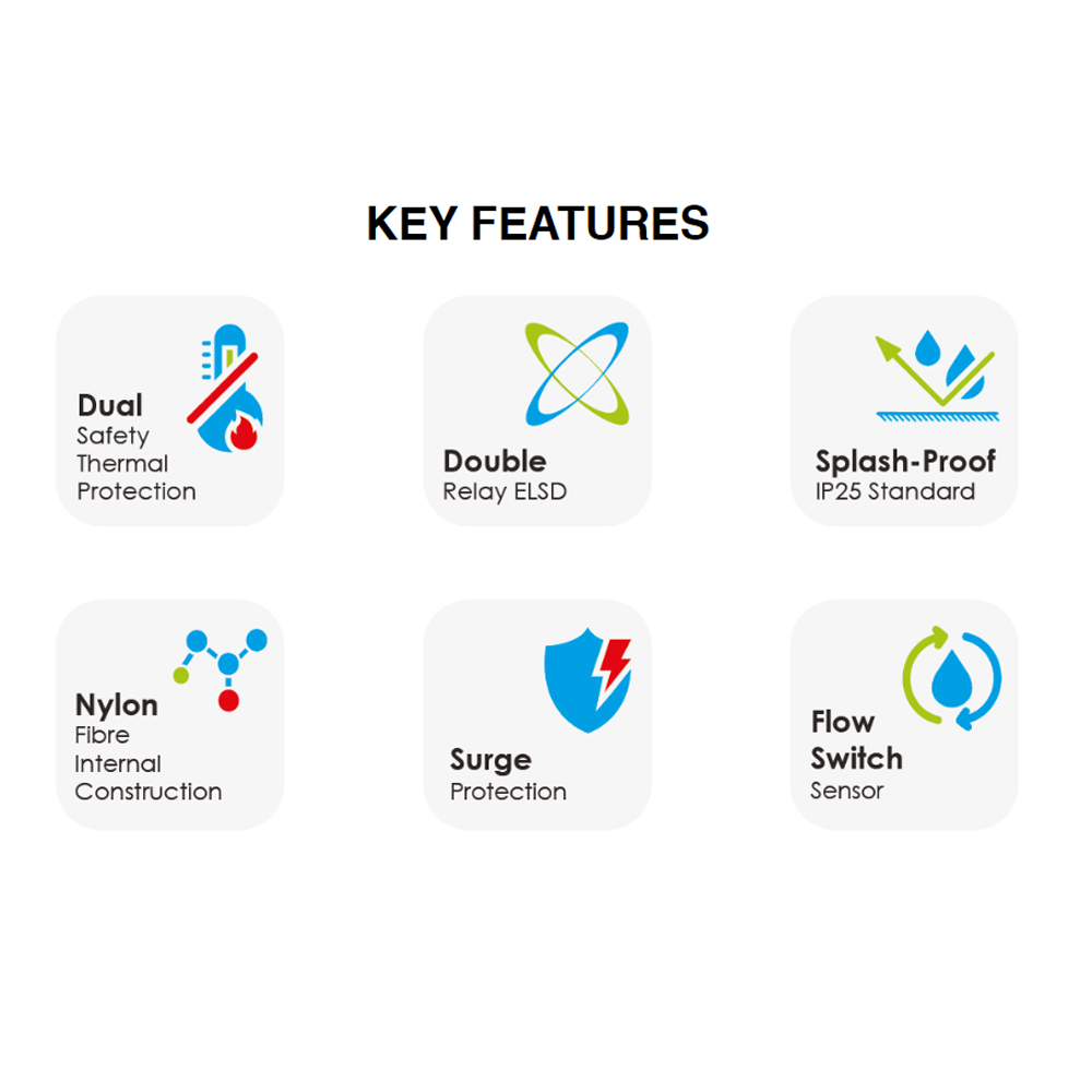 ALPHA 3800W Non-Pump Instant Water Heater RS-E (SHB) | Dual Safety Thermal Protection | Surge Protection | Flow Switch Sensor