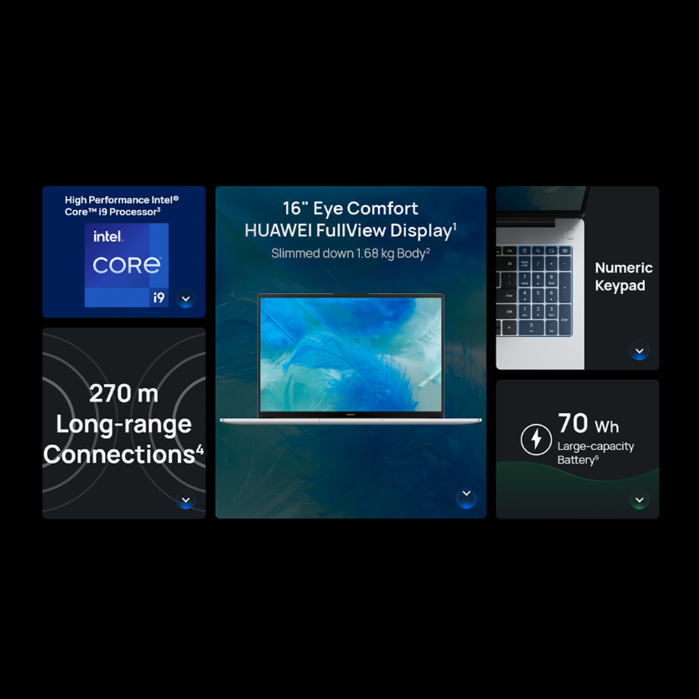 Huawei MateBook D16 2024  Laptop 53013XAN | 16" Eye Comfort HUAWEI FullView Display | Numeric Keypad | High Performance Intel | 1  Year General Warranty