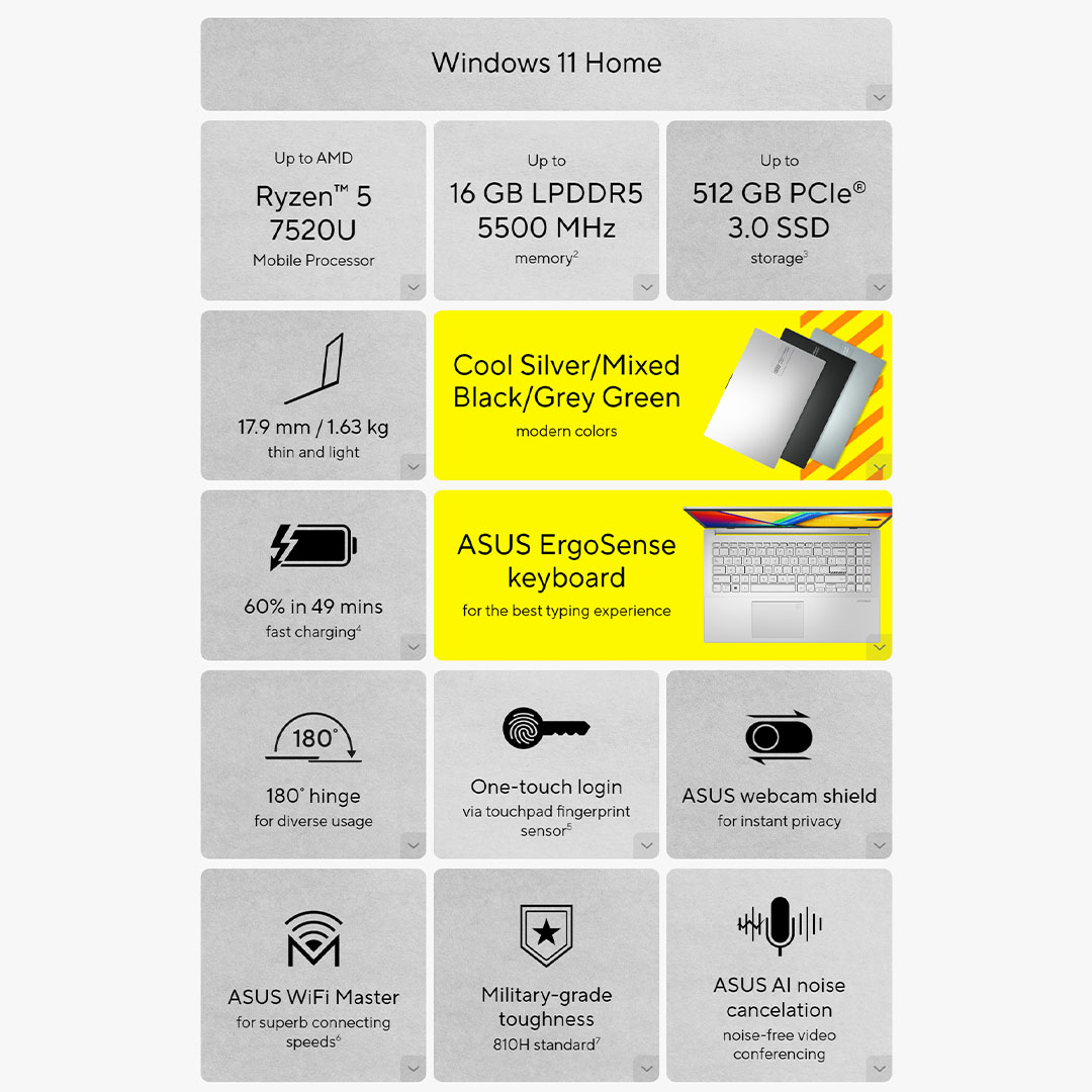 ASUS Vivobook Go 15 Laptop E1504F-ANJ466WS (8GB+512GB SSD) | Up to AMD Ryzen™ 5 7520U Mobile Processor | ASUS WiFi Master | 180° hinge for diverse usage | Laptop with 2 Year Warranty