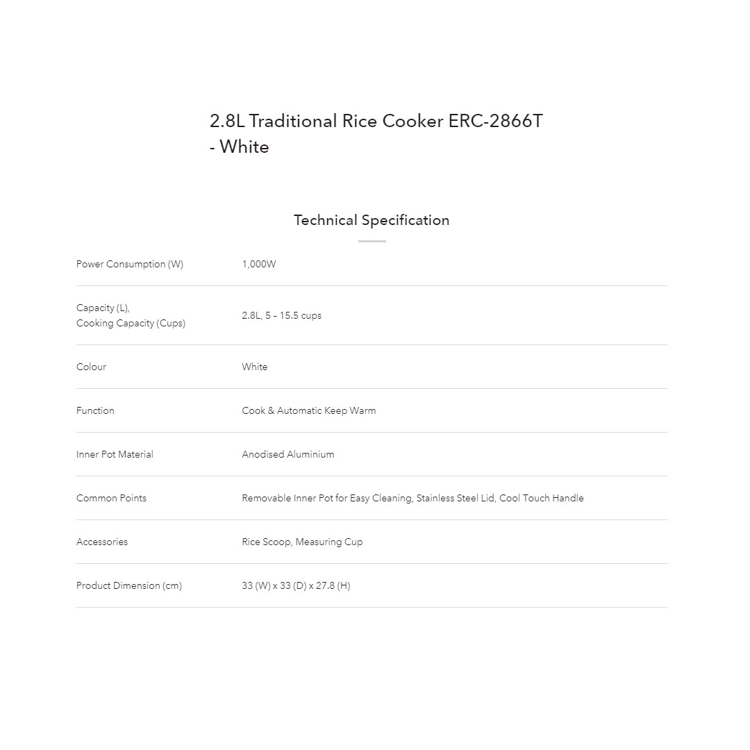 ELBA 1L/1.8L/2.8L Rice Cooker ERC-2866T/ERC-1866T/ERC-2866T | Cook & Automatic Keep Warm | Stainless Steel Lid | Cool Touch Handle | Rice Cooker with 1 Year Warranty