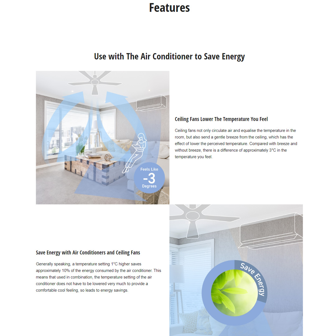 Panasonic 60" Nami 5 Blade Ceiling Fan F-M15E2VBHH | Multi-Level Safety Protection | 3D Blade - Powerful Airflow | Ceiling Fan with 1 Year Warranty