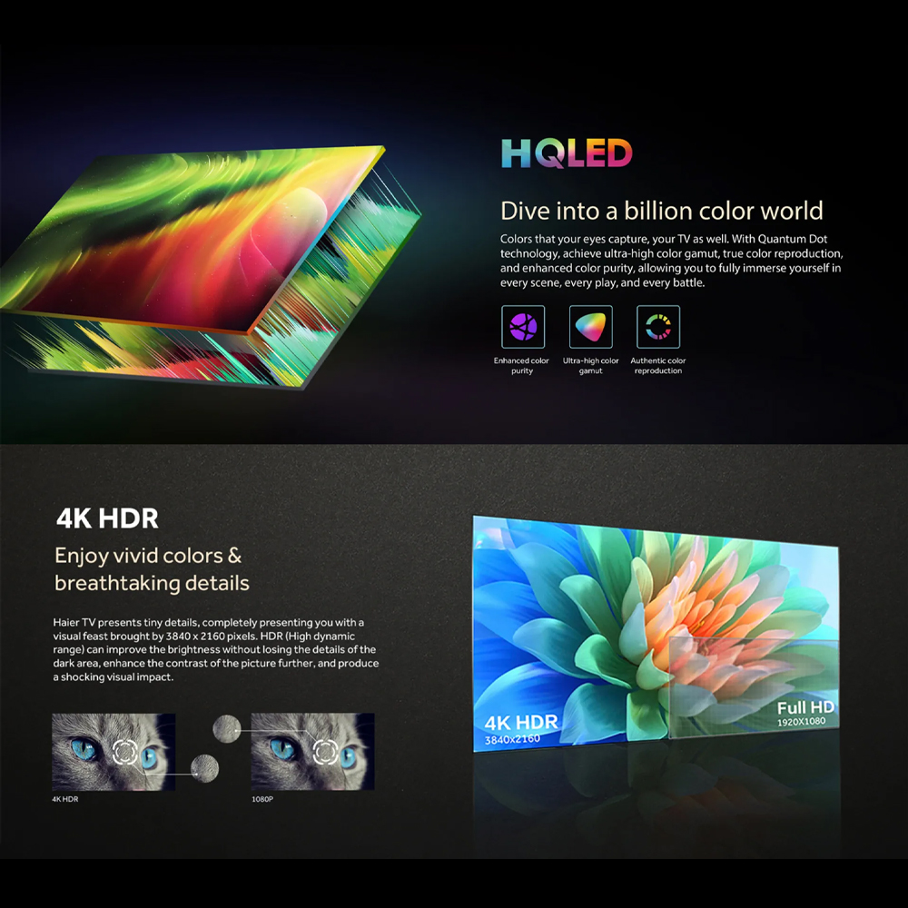HAIER 55/65 4K UHD Android HQLED TV S75EUG | HQLED | 4K HDR | Chromecast Built-In