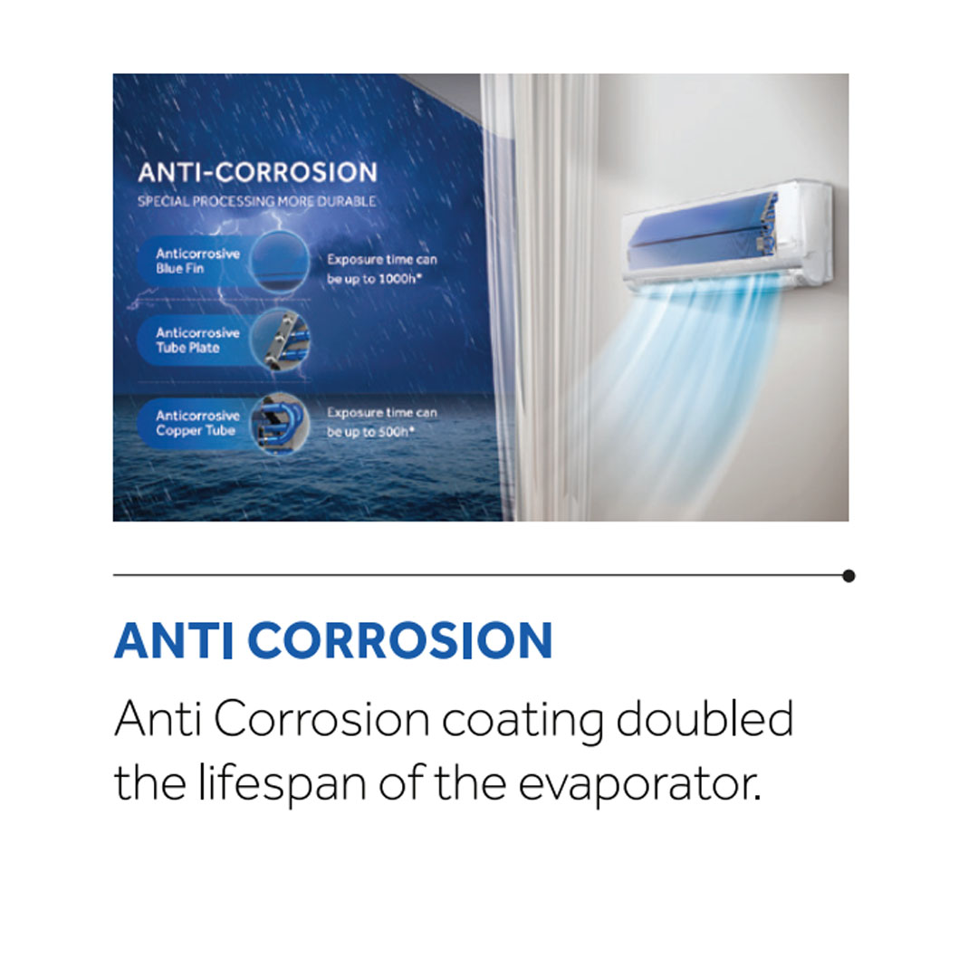 HAIER 2.5HP R32 Non-Inverter Wall Mount Air Conditioner (Indoor) HSU-25LPA23 / HSU-25LPA23 | Triple Airflow | Anti Corrosion | Easy installation | Air Conditioner with 3 Years Warranty