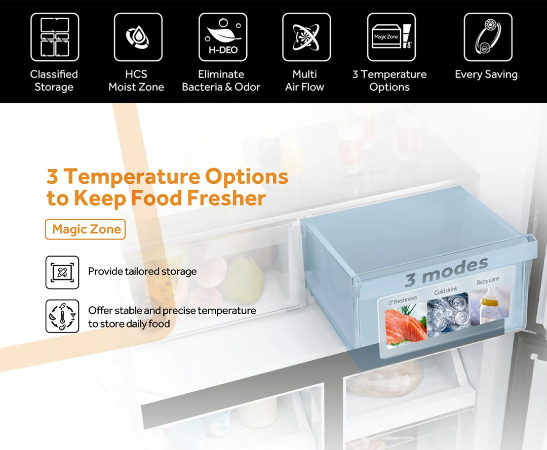 HAIER 469L Inverter Multi Doors Refrigerator  HRF-IM585EM(FB)/HRF-IG585EM(GB) | Digital Touch Screen | Flexible Shelves | 3 Temperature Options | Refrigerator with 2 Year Warranty