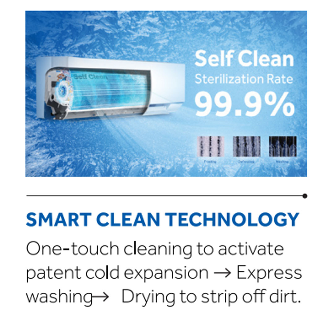 HAIER 2HP R32 Smart Inverter Wall Mount Air Conditioner (Indoor) HSU-19VQB23 / HSU-19VQB23 | Smart-Clean | Eco Mode | Energy Saving | Air Conditioner with 3 Year Warranty