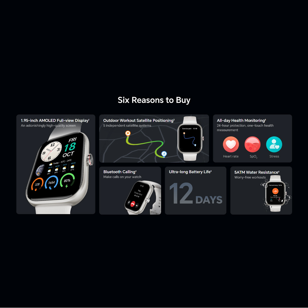 HONOR Choice Haylou Watch 220mm | Ultra-long Battery Life | All-day Health Monitoring | 5ATM Water Resistance | 1  Year General Warranty