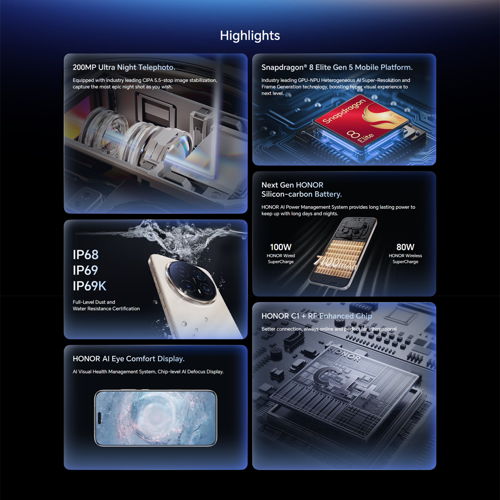 HONOR Magic8 Pro | Snapdragon® 8 Elite Gen 5 | 200MP Ultra Night Telephoto | 100W Honor Wired SuperCharge | IP68, IP69 & IP69K11