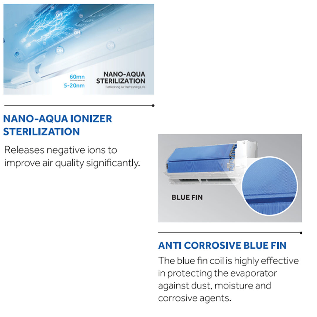 HAIER 1HP / 1.5HP / 2HP R32 Ultimate Cool Non-Inverter Wall Mount Air Conditioner | HSU-10LPB23 /  HSU-13LPB21-1 / HSU-19LPB23 | Ionizer | I Feel | Eco Mode | Air Conditioner with 3 Year Warranty