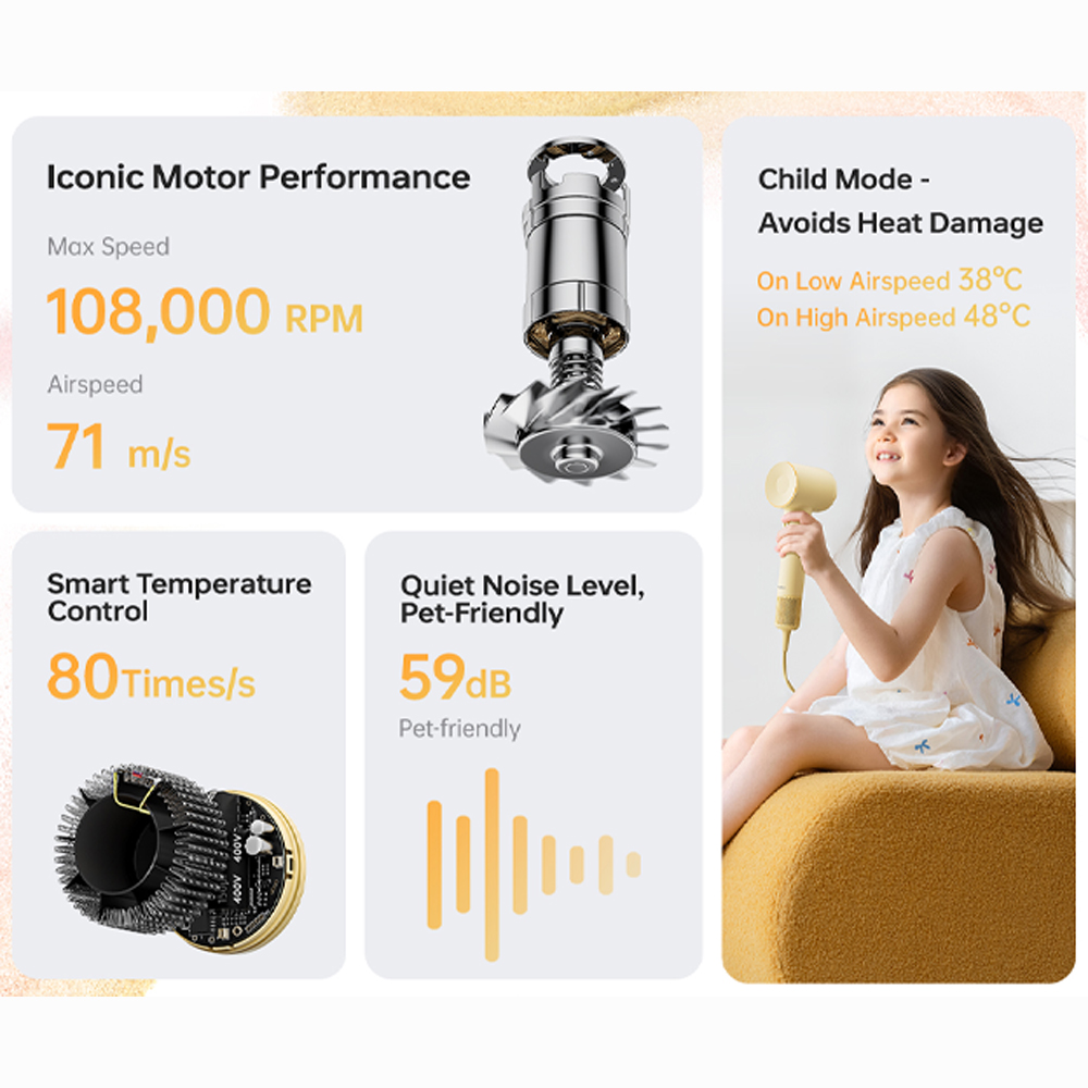 Laifen 1500W SE 2 High Speed Hair Dryer SLF-SE2(BK) / SLF-SE2(Y) | 108,000 RPM motor | 71m/s airflow | 59dB Quiet Noise Level | Child Mode