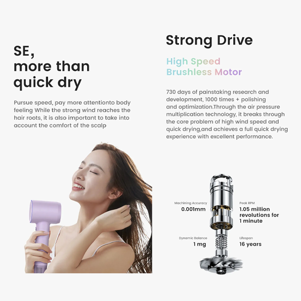 Laifen 1500W SE High Speed Hair Dryer | SLF-SEPLUS |  Noise Reduction Technology | Fast Drying