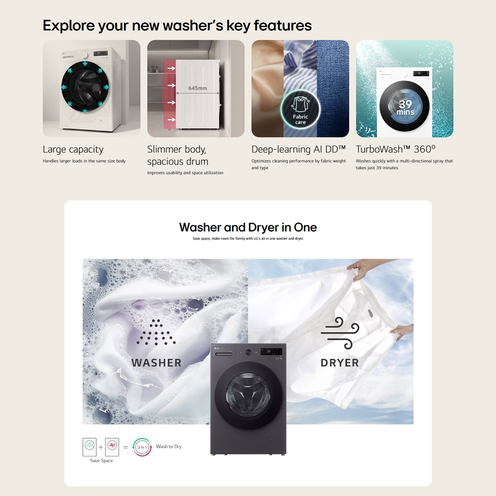 LG 15KG/8KG Front Load Washer Dryer with AI Direct Drive F2515RNEG | TurboWash |  Deep-learning AI Inverter | Reduced Noise and Vibrations