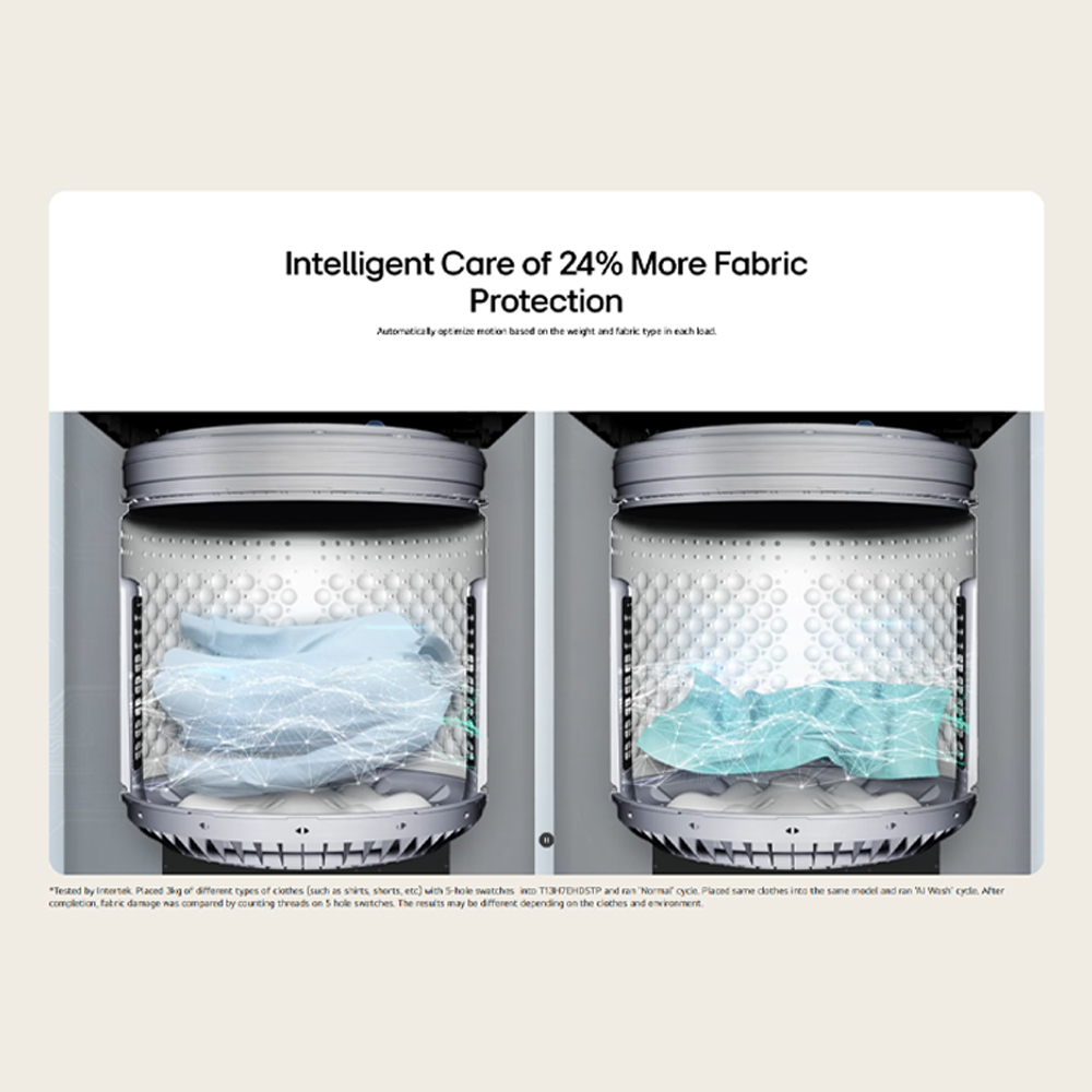 LG 18KG/20KG Top Load Washing Machine with Intelligent Fabric Care TV2518SV7K / TV2520SV7K | AI Direct Drive | TurboWash3D | Scent+ | 6 Motion DD