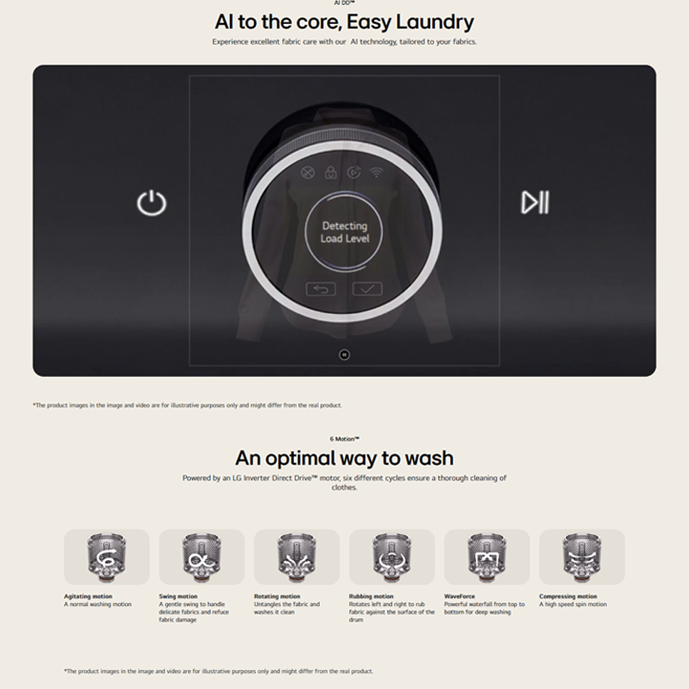 LG 25KG Top Load Direct Drive Inverter Washing Machine TX2725AT9J | AI Direct Drive | TurboClean 3D | Informative LCD Display | 6 Motion DD