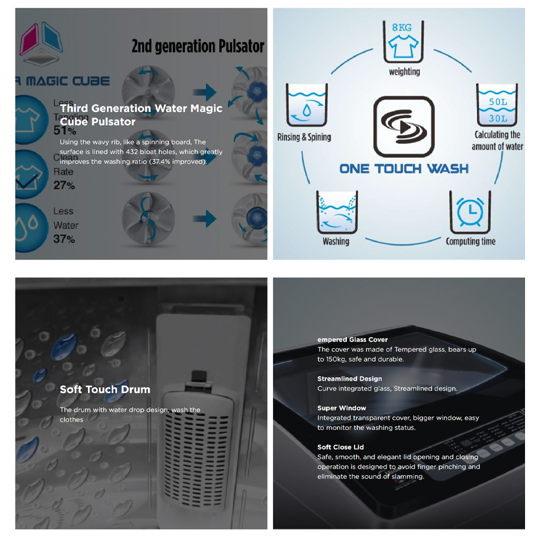 Midea 16KG Inverter Top Load Washing Machine MFW-1655CVI | 3D Waterfall Current | Soft Close Lid | One Touch Wash | Big Detergent Box | Washing Machine with 2 Years Warranty