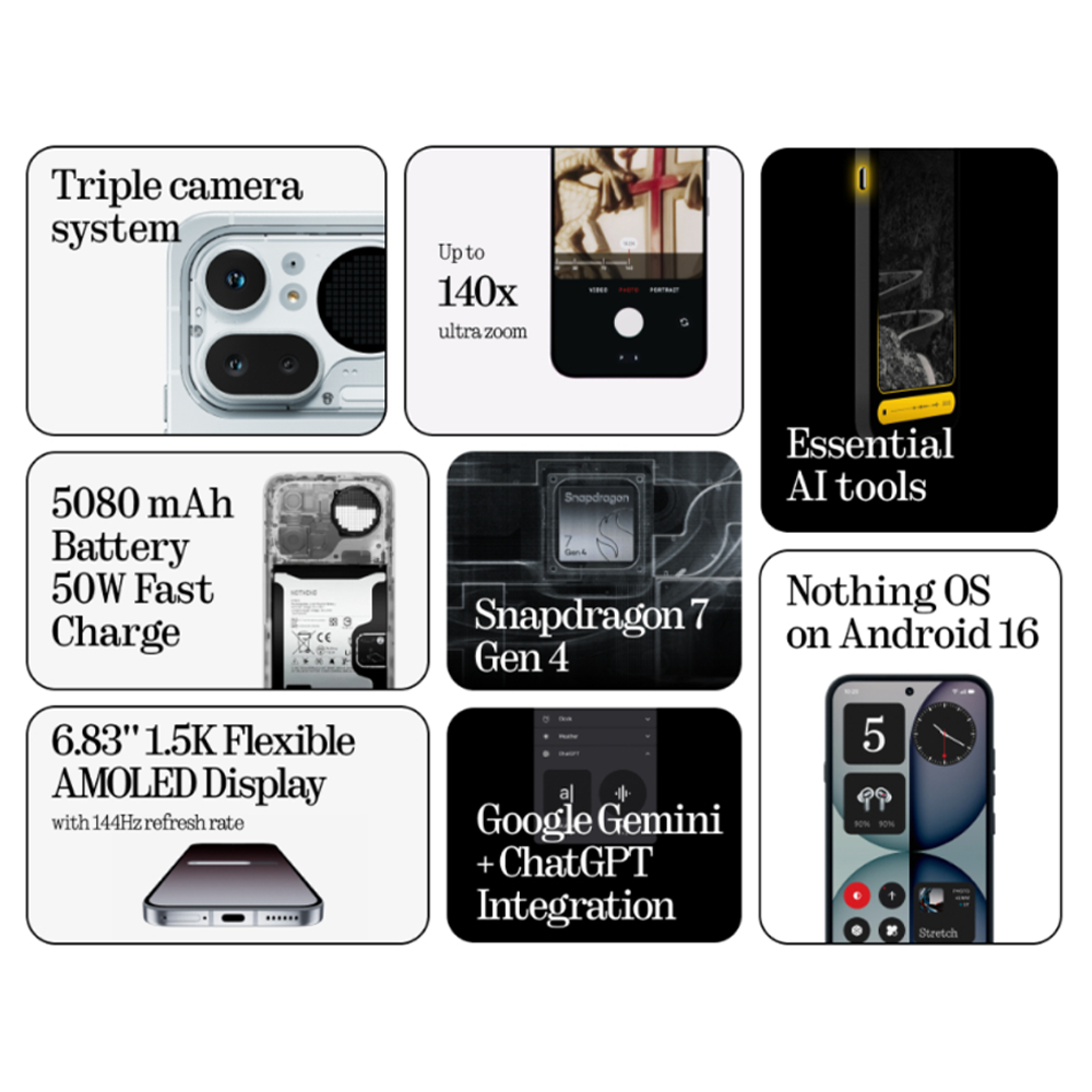 NOTHING Phone (4a) Pro 12GB+256GB | World’s first 140x ultra zoom* | 3 camera system with Sony sensor | Nothing OS with Essential AI tools