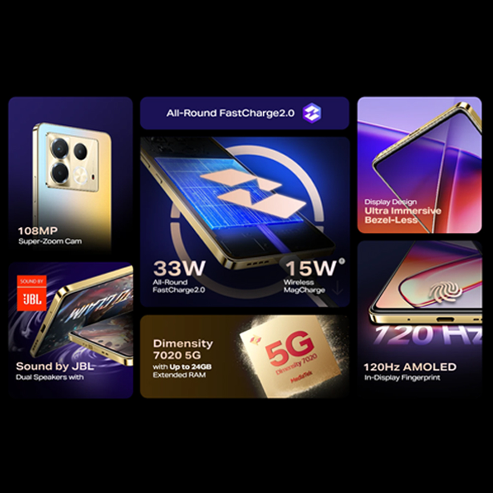 Infinix Note 40 5G 12GB+512GB | 5G Hyper Speed Forward | IP53 SplashProof | Multifunctional NFC | 1  Year General Warranty