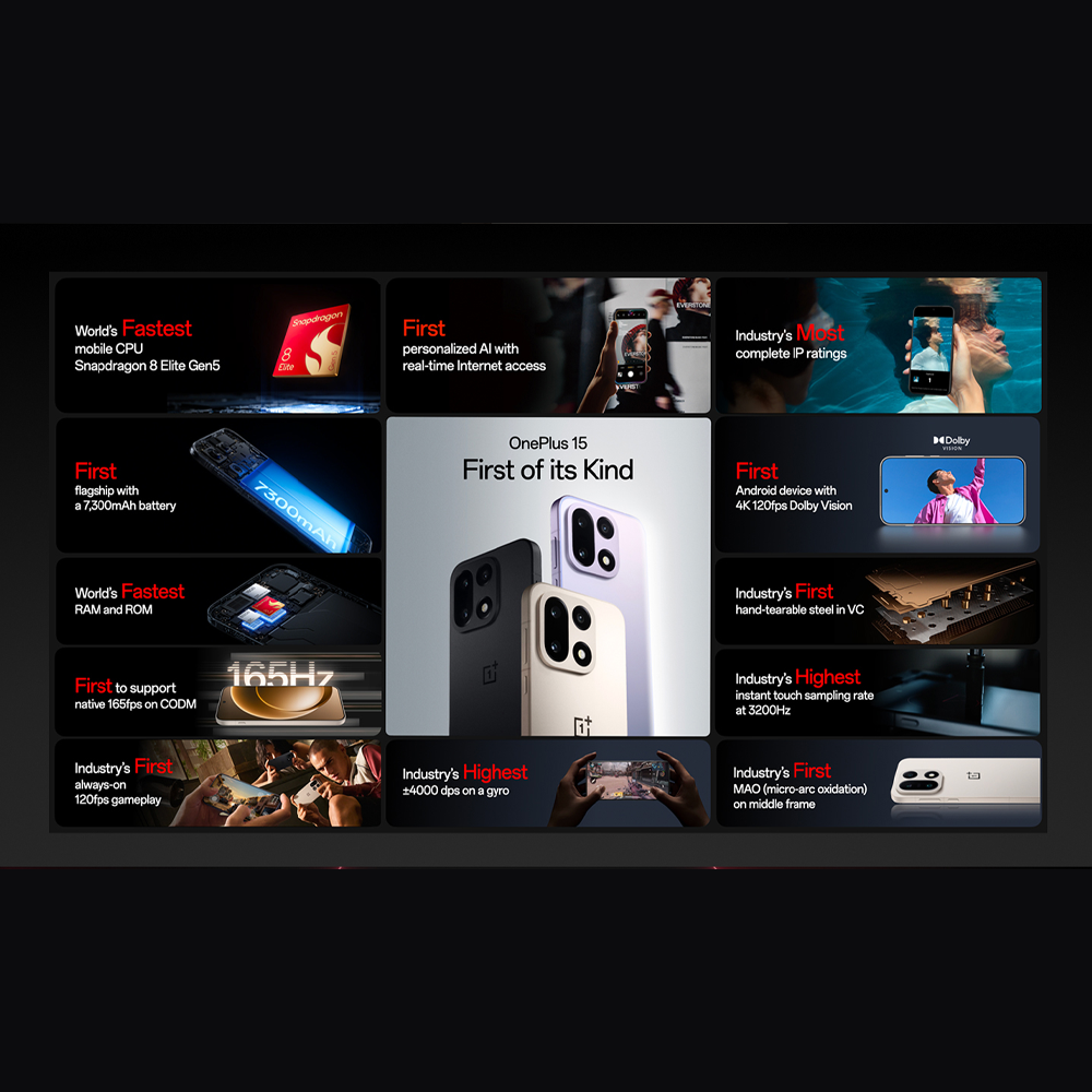 OnePlus 15 16GB+512GB |  6.78inch, LTPO AMOLED | Snapdragon 8 Elite Gen 5 (3 nm) | 7300mAh | SUPERVOOC 120W
