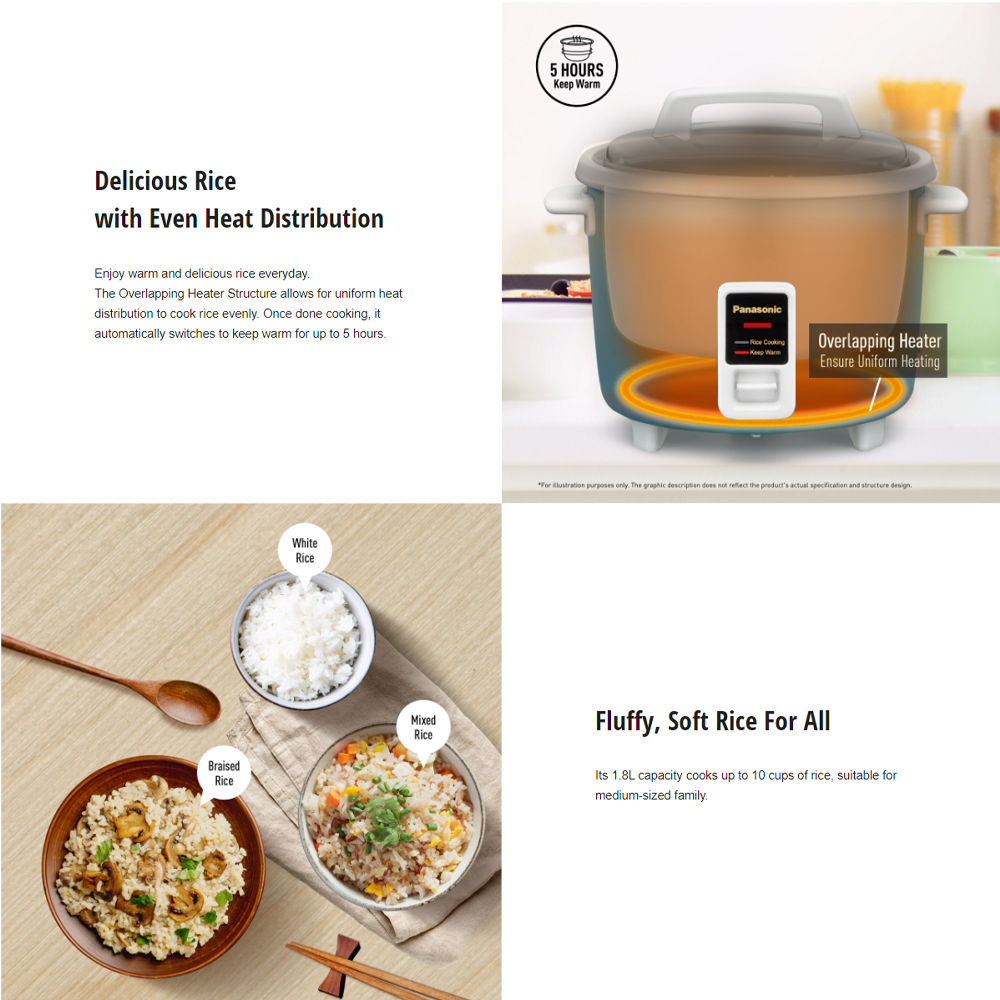 Panasonic 1.8L Conventional Rice Cooker SR-Y18GWSKN/ SR-Y18GASKN/ SR-Y18GLSKN | Micro switch & Thermal fuse | Rust Proof