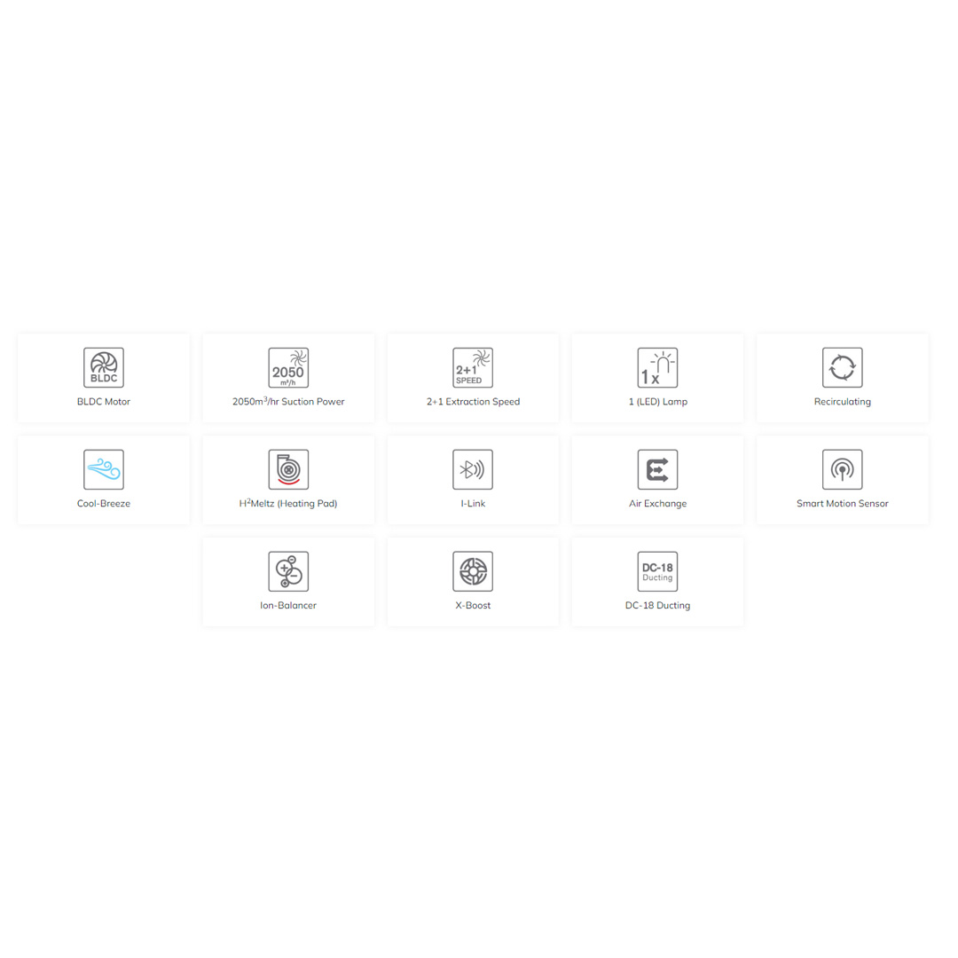 Rubine 2050m³/h Panello Hood RCH-LUSTRO-BL | 2+1 Extraction Speed | Cool-Breeze | Air Exchange | Smart Motion Sensor | Hood with 1.5 Year Warranty