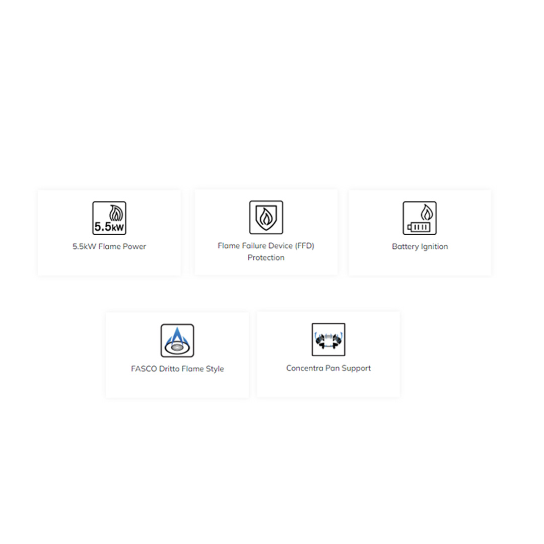 Rubine 2 Burners Built-in Gas Hob RGH-FASCO2B-SS | 5.5kW Flame Power | Battery Ignition | Hob with 1.5 Year Warranty