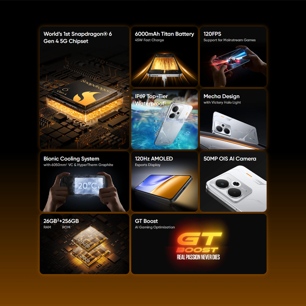 realme 14 5G 12GB+256GB | 6.67 inch | 50MP | Qualcomm Snapdragon 6 Gen 4 (4 nm) | 6000mAh, 45W Fast Charge