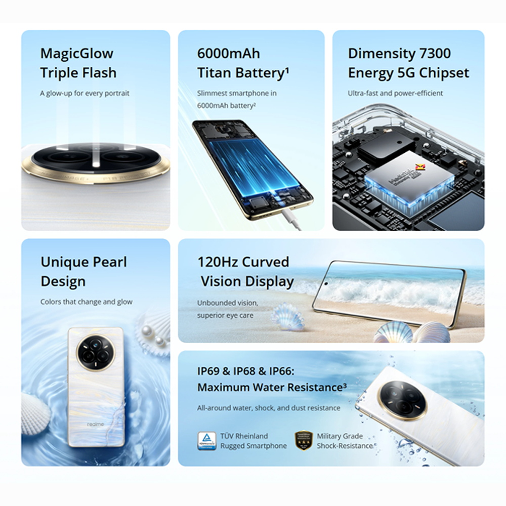 realme 14 Pro 5G 12GB+256GB/12GB+512GB | 6.77 inch | 50MP Rear Camera | Mediatek Dimensity 7300 Energy (4 nm) | 6000mAh, 45W Fast Charge