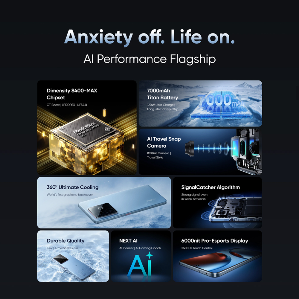 realme GT 7T 12GB+256GB | 6.8 inches, AMOLED | 50MP Rear Camera | Mediatek Dimensity 8400 Max (4 nm) |  1280 x 2800 pixels | Li-Po 7000mAh, 120W wired