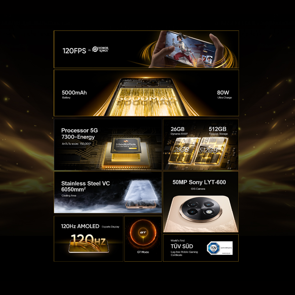 realme 13+ 5G 12GB+256GB/ 12GB+512GB | Android 14, Realme UI 5.0 | MediaTek Dimensity 6300 5G | 5000mAh, 80W Ultra Charge