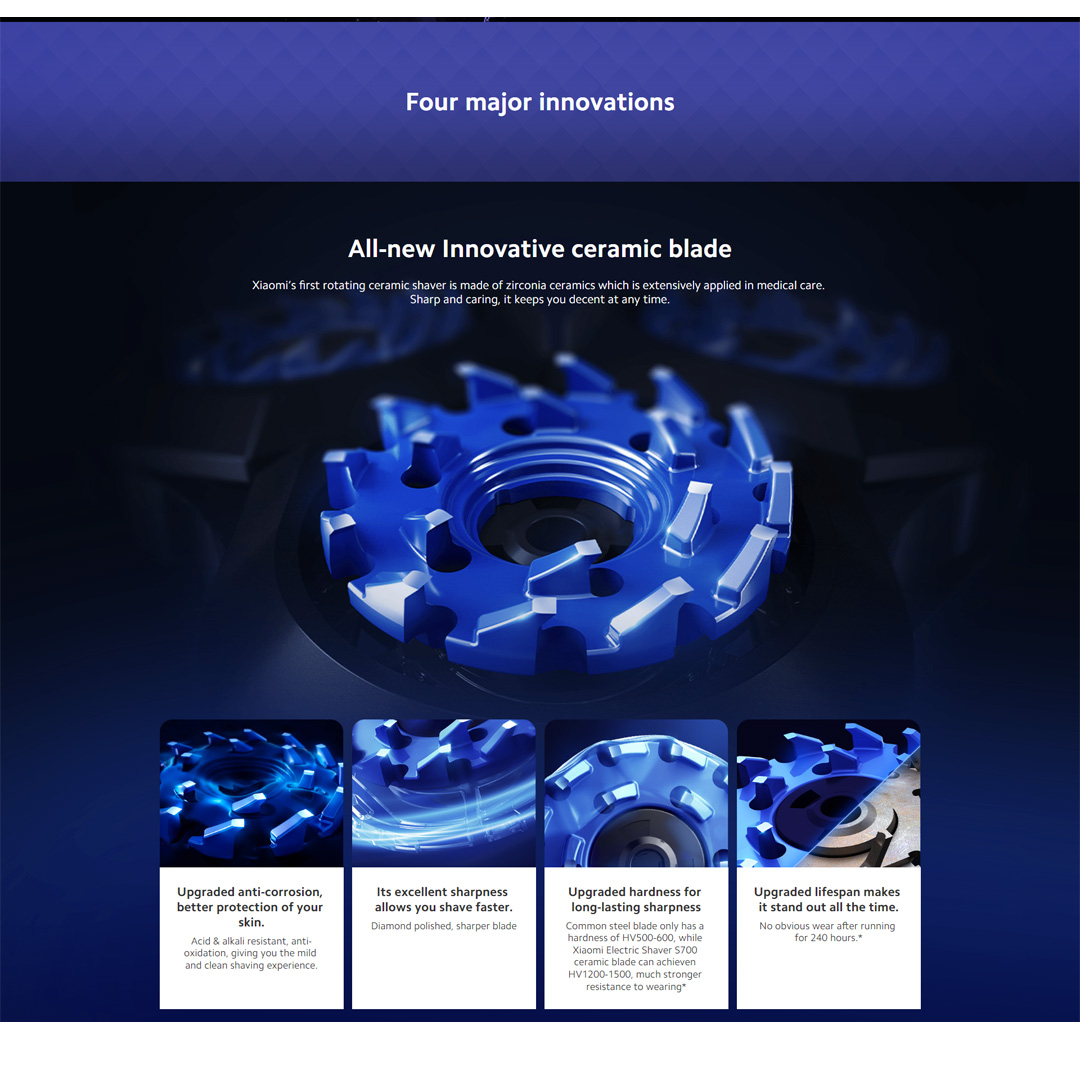 Xiaomi Electric Shaver S700 | IPX7 Waterproof Rating | Innovative Ceramic Blade | Three Speed Modes | Electric Shaver with 1 Year Warranty