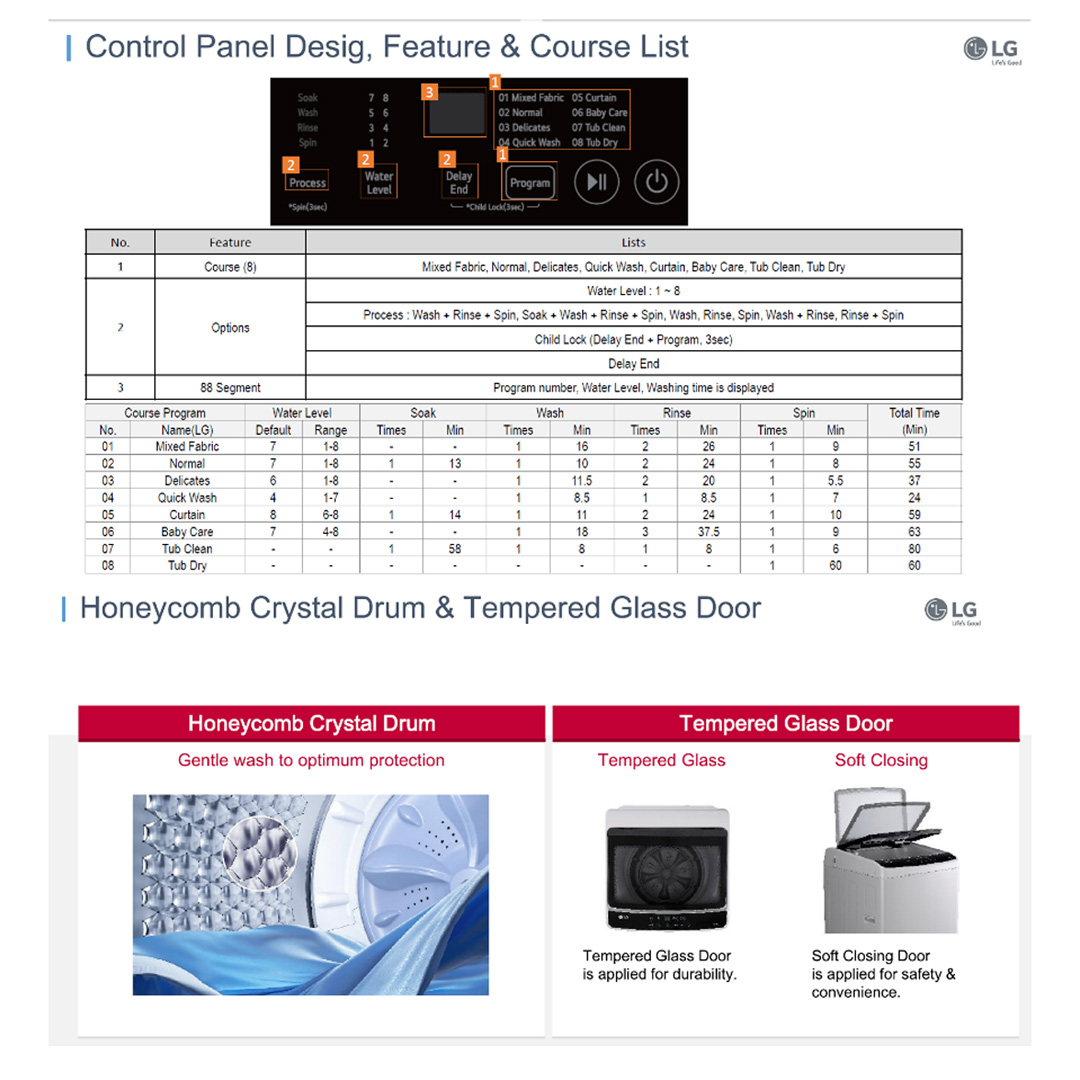 LG 8KG / 9KG Top Load Washing Machine T2108NT1W1 / T2109NT1G1 | Mesh Lint Filter | LED + Hard Buttons | Honeycomb Crystal Drum | Washing Machine with 1 Year Warranty