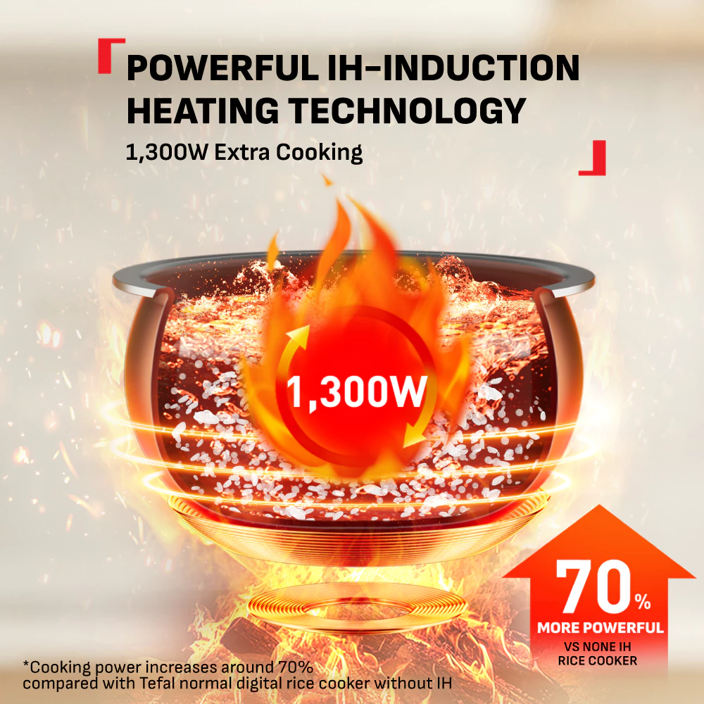 Tefal 1.5L Rice Master IH Rice Cooker RK8131G1 | Digital Smart Cooking | 14 versatile cooking programs | Touch control panel