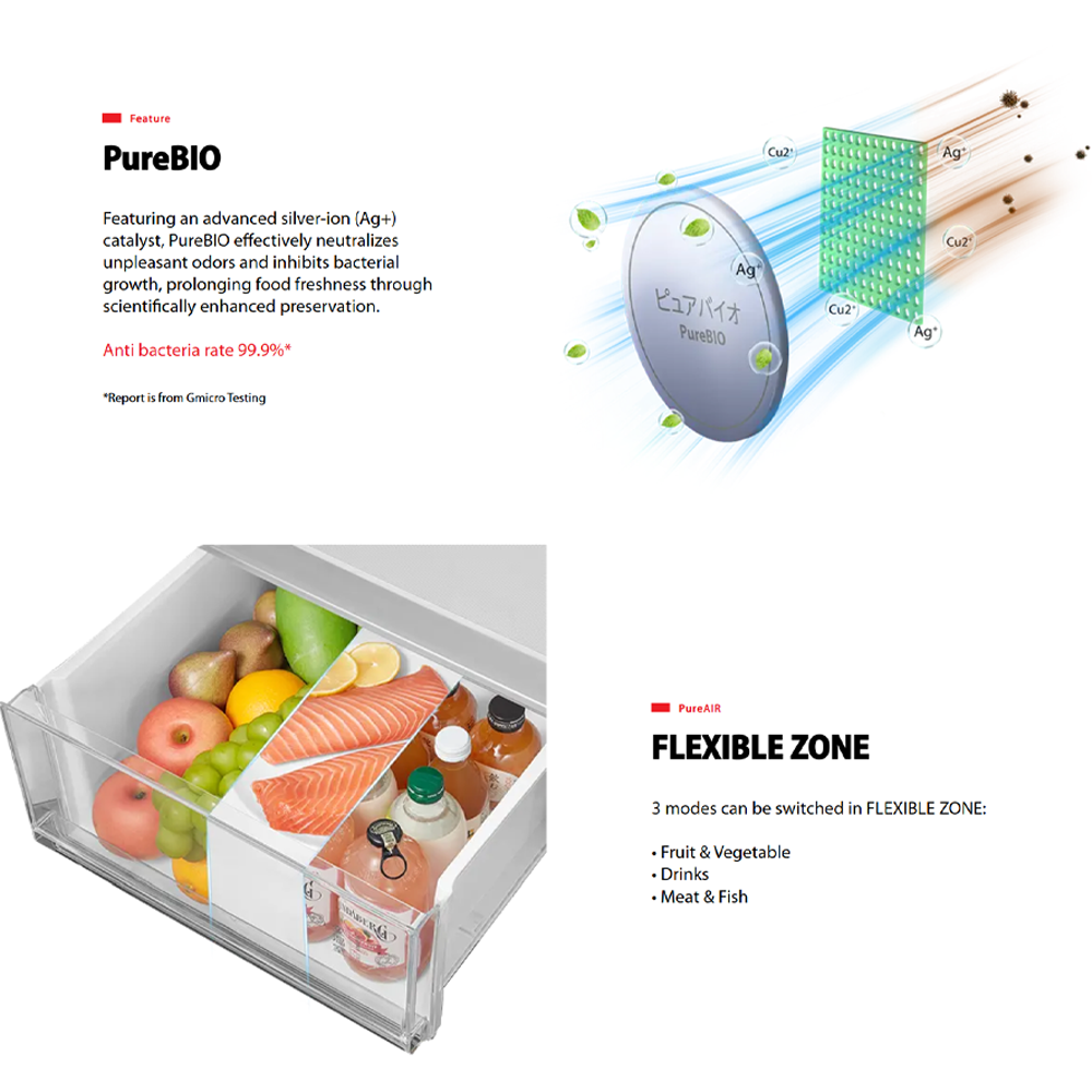 TOSHIBA 530L Multi Doors Origin Inverter IoT Refrigerator GR-RF531WI-PMY(60E) | Smart Control | PUREBIO- Ag+ ion | Smart Sensor
