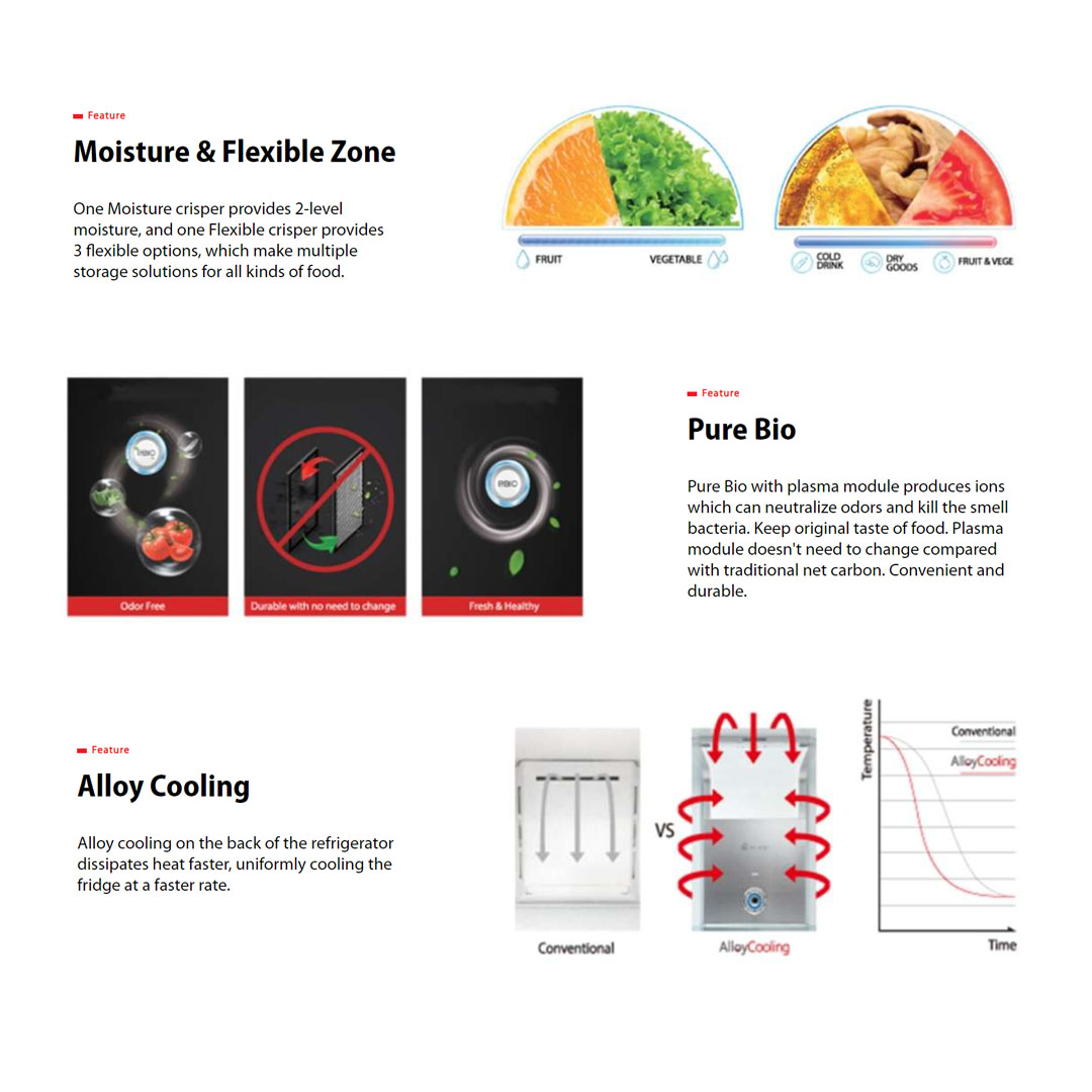 TOSHIBA 556L Multi Doors Dual Inverter Refrigerator  GR-RF610WE-PGY[22]  / GR-RF610WE-PMY(37) | Compressor and Fan Inverter | Dual Cooling | Refrigerator with 2 Year Warranty