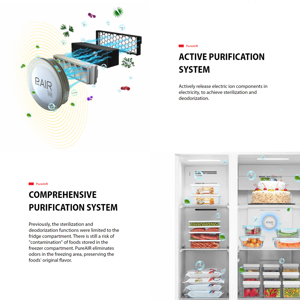 TOSHIBA 623L Side by Side Origin Inverter Refrigerator GR-RS780WI-PMY(06) | Active Purification System | Energy Saving