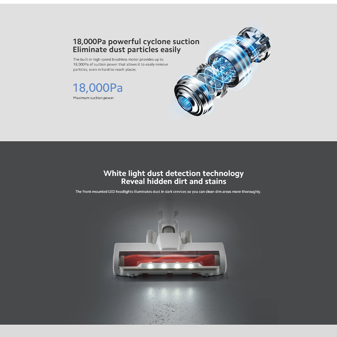 Xiaomi 215W Cordless Vacuum Cleaner G20 Lite C203 | Five-stage filtration | Ultra-long battery life | Upgraded brush head combo | 1  Year General Warranty
