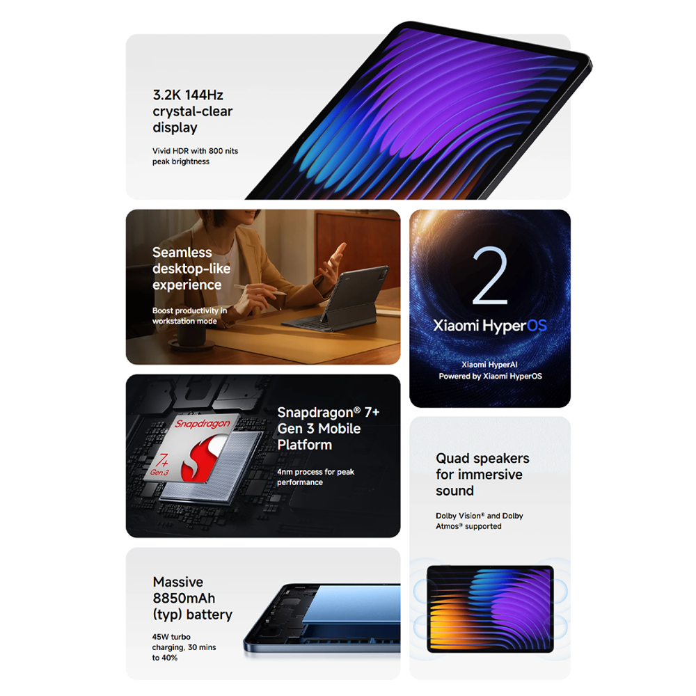 Xiaomi Pad 7 8GB+128GB/ 8GB+256GB | Qualcomm SM7675-AB Snapdragon 7+ Gen 3 (4 nm) | 11.2 inch, PS LCD | 13MP Main Camera | Li-Po 8850 mAh,Fast charging 45W