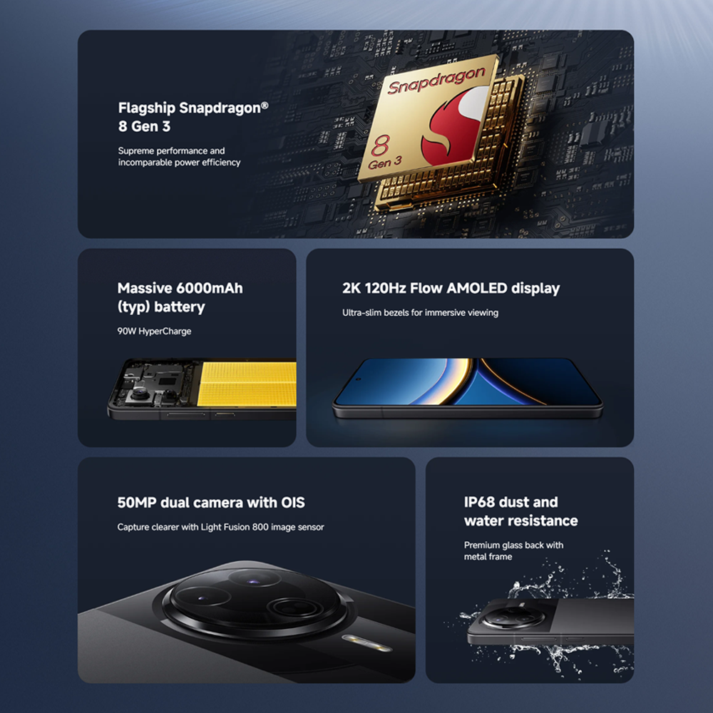 Xiaomi POCO F7 Pro 12GB+256GB/ 12GB+512GB | Qualcomm SM8650-AB Snapdragon 8 Gen 3 (4 nm) | 6.67 inches, AMOLED | 50MP Main Camera | Li-Po 6000 mAh