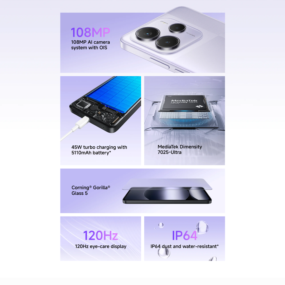 Xiaomi Redmi Note 14 5G | 108MP AI camera | 45W Turbo Charging With 5110mAh Battery | MediaTek Dimensity 7025-Ultra