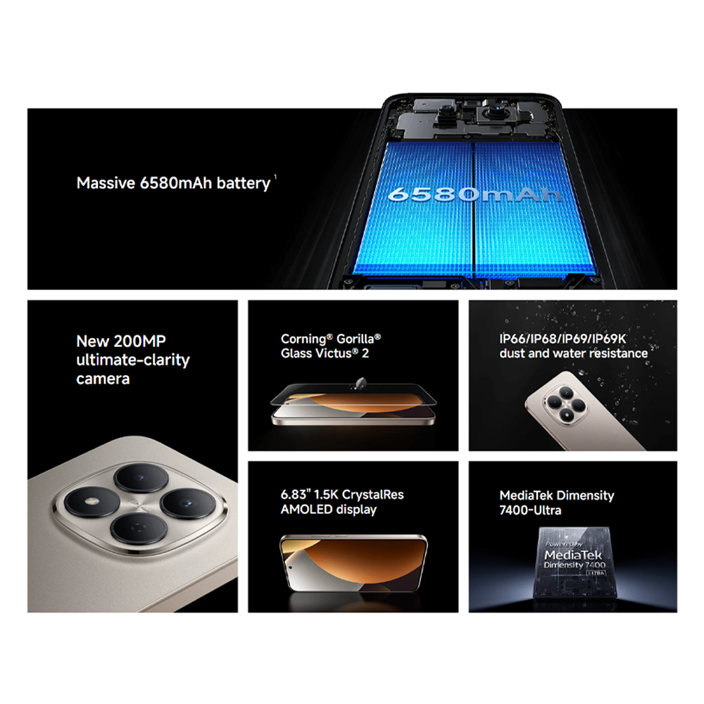 Xiaomi REDMI Note 15 Pro 5G 8GB+256GB/8GB+512GB | 6.83", AMOLED | 200MP Rear Camera | Mediatek Dimensity 7400 Ultra (4 nm) | Android 15, HyperOS 2 | Li-Po 6580mAh