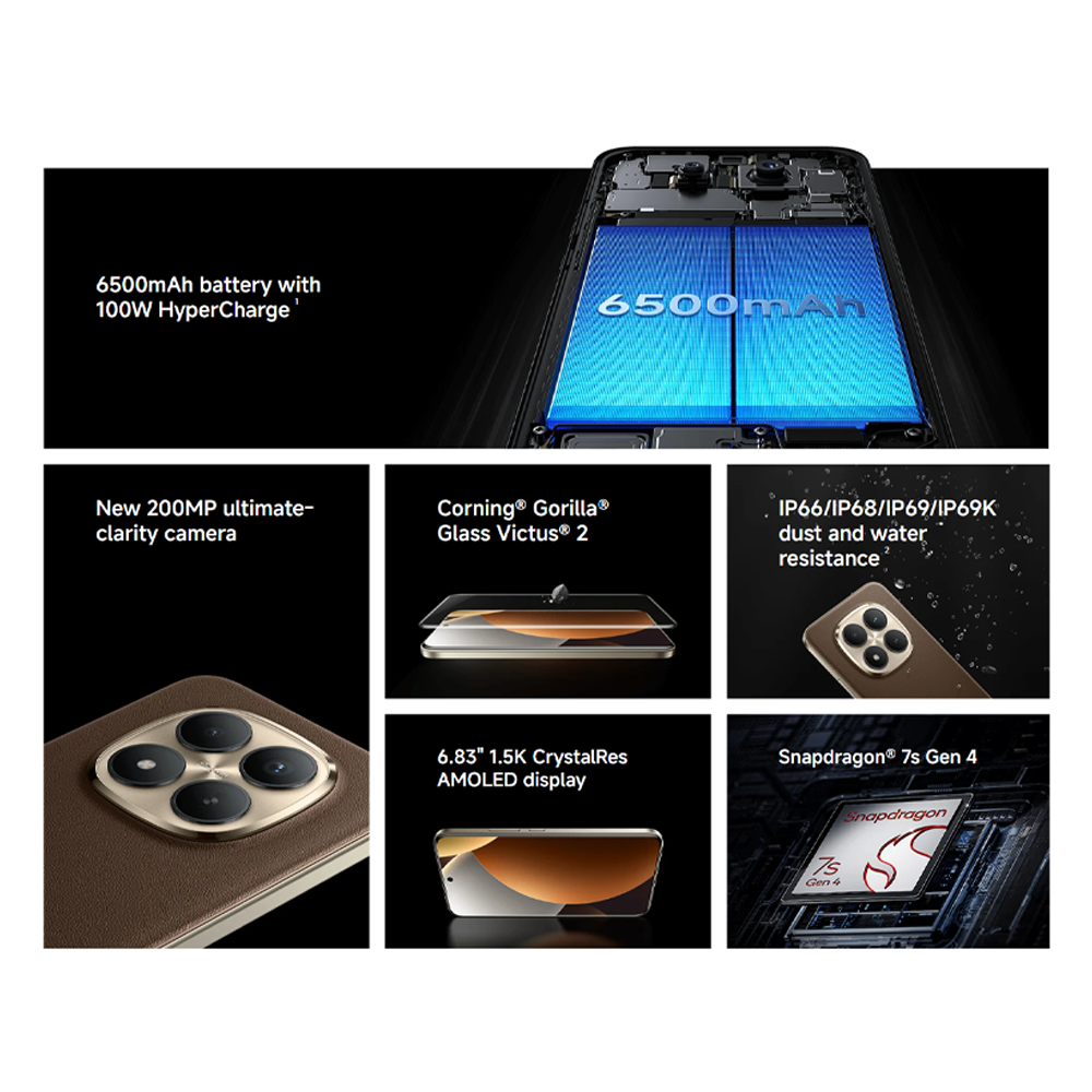 Xiaomi REDMI Note 15 Pro+ 5G 12GB+256GB/12GB+512GB | 6.83", AMOLED | 200MP Rear Camera | Qualcomm SM7635-AC Snapdragon 7s Gen 4 (4 nm) | Li-Po 6500mAh