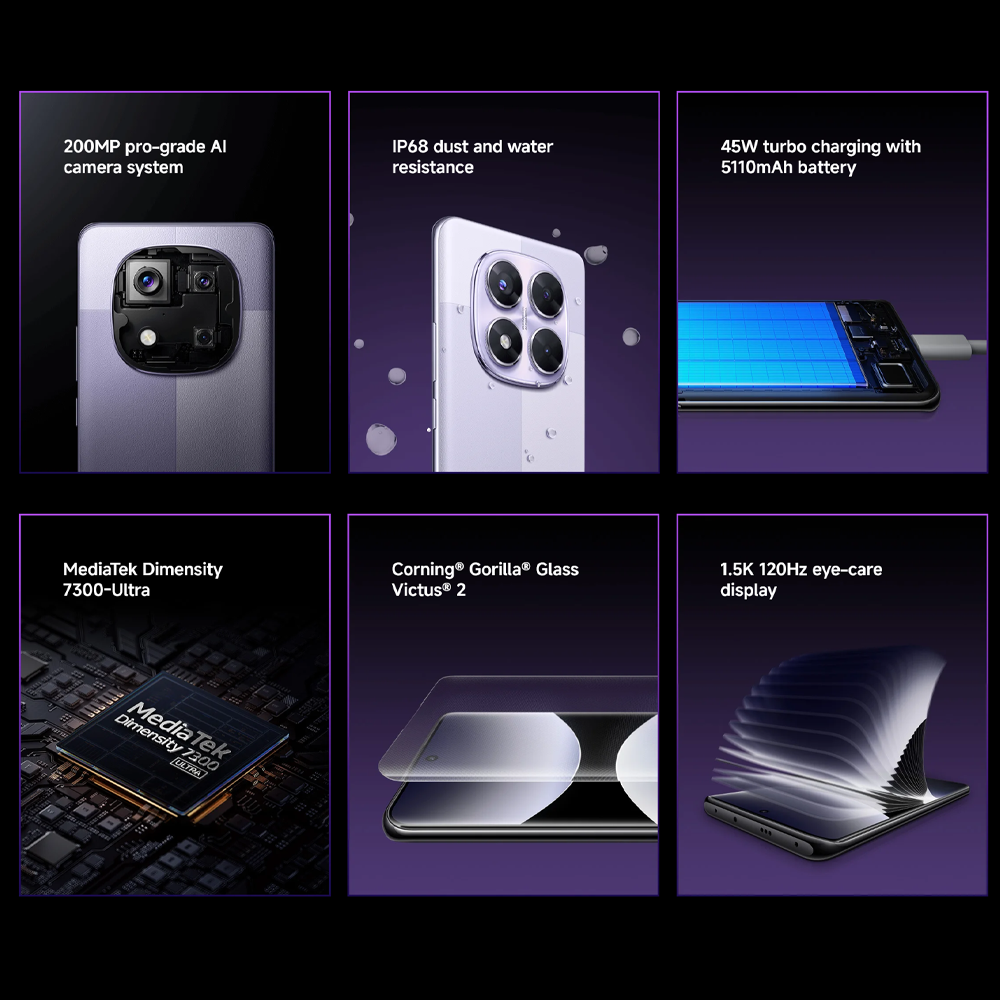 Xiaomi Redmi Note 14 Pro 5G | 200MP AI camera | MediaTek Dimensity 7300-Ultra | 1.5K 120Hz Eye-Care Display