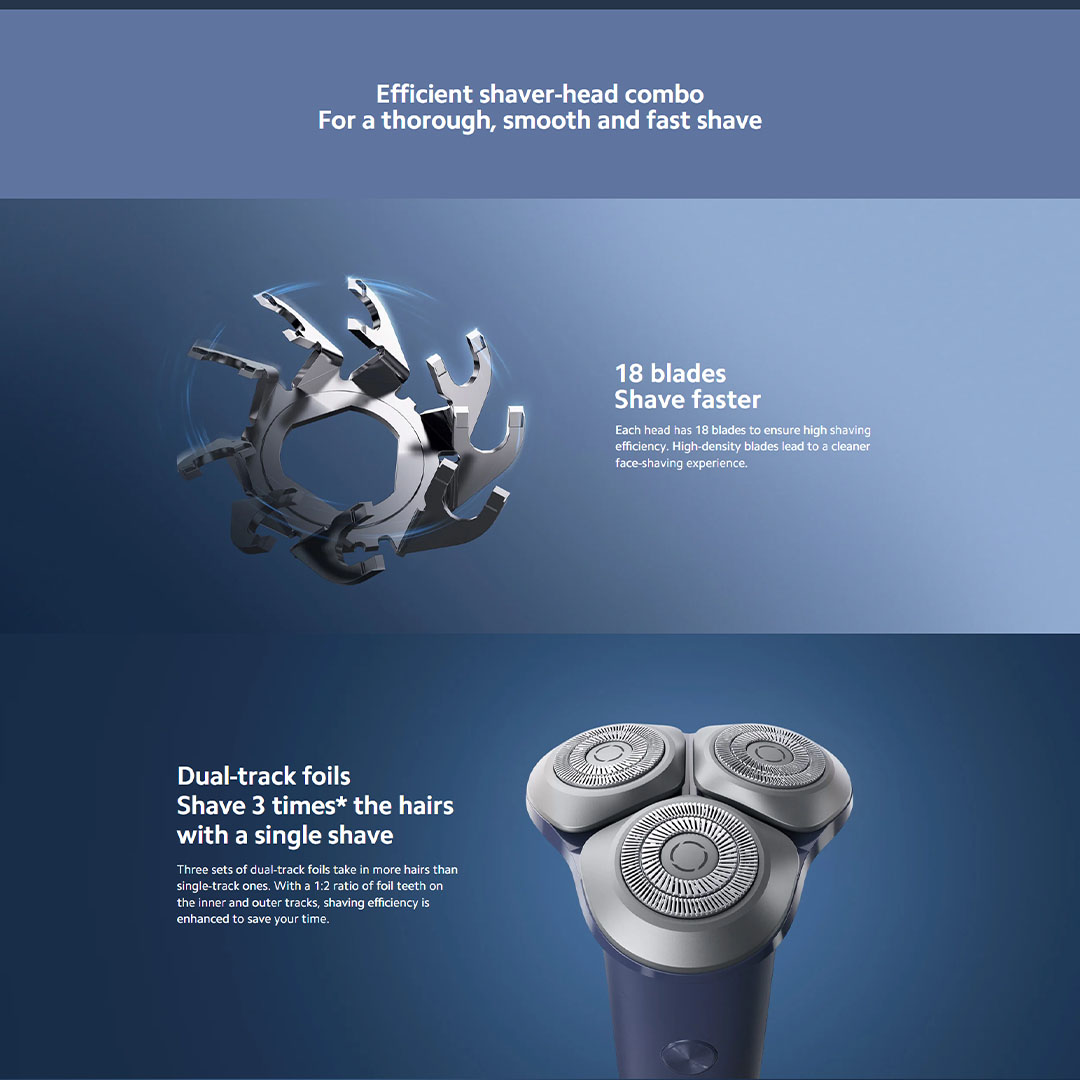 Xiaomi  Mi Electric Shaver S101 | Upgraded to 18 blades | 60-day usage time | Fully washable