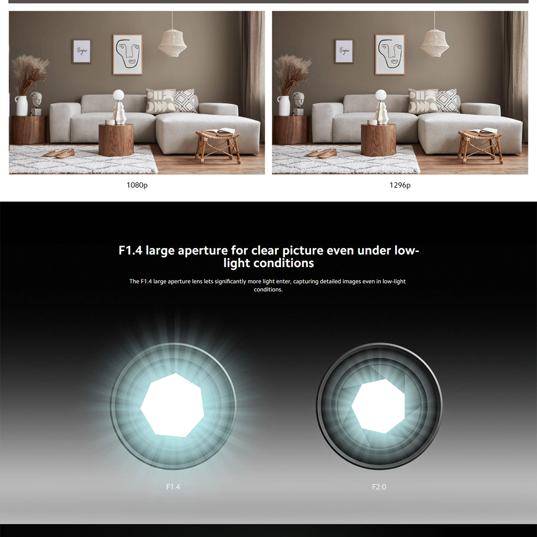 Xiaomi 1296P Smart Camera C300 XMC01 | 2K Ultra-clear HD | Upgraded 6P Lens for a Higher-quality Display | Two-way Voice Calls in Real Time | Smart Camera with 1 Year Warranty